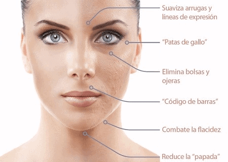 AVM Belleza y Bienestar